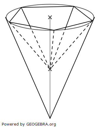 Aus einem Kegel wird eine regelmäßige fünfseitige Pyramide ausgearbeitet (siehe Abbildung). Die Eckpunkte der Grundfläche der fünfseitigen Pyramide liegen auf der Kreislinie der Grundfläche des Kegels.(Realschulabschluss Zusammengesetzte Körper Aufgabengraphik Wahlteilaufgabe B2A2B01/© by www.fit-in-mathe-online.de)