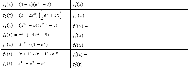 Bilde die Ableitungen der Exponentialfunktionen und vereinfache so weit wie möglich. (Grafik A110201 im Aufgabensatz 2 Blatt 1/1 Grundlagen zur Ableitung der Exponentialfunktion /© by www.fit-in-mathe-online.de)