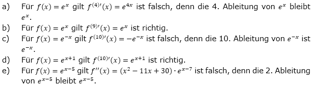 Ableitung der Exponentialfunktion Lösungen zum Aufgabensatz 1 Blatt 2/1 Fortgeschritten Bild 1/© by www.fit-in-mathe-online.de