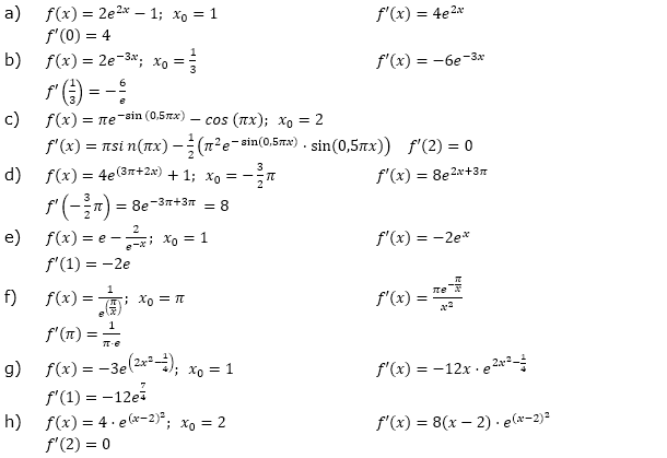 Ableitung der Exponentialfunktion Lösungen zum Aufgabensatz 2 Blatt 2/2 Fortgeschritten Bild 1/© by www.fit-in-mathe-online.de