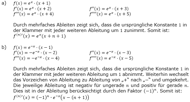 Ableitung der Exponentialfunktion Lösungen zum Aufgabensatz 2 Blatt 3/1 Expert Bild 1/© by www.fit-in-mathe-online.de