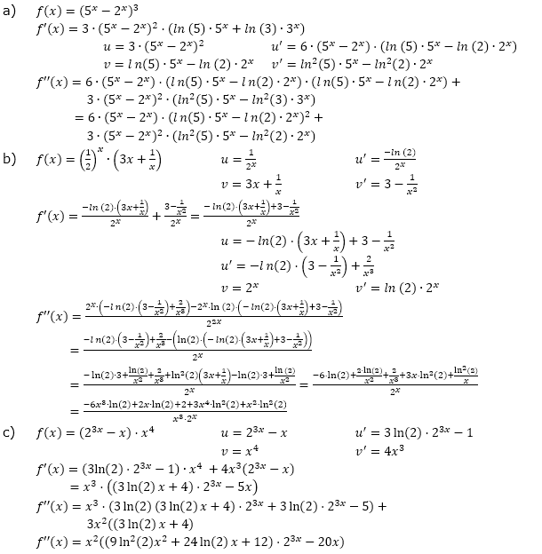 Ableitung der Exponentialfunktion Lösungen zum Aufgabensatz 1 Blatt 3/2 Expert Bild 1/© by www.fit-in-mathe-online.de