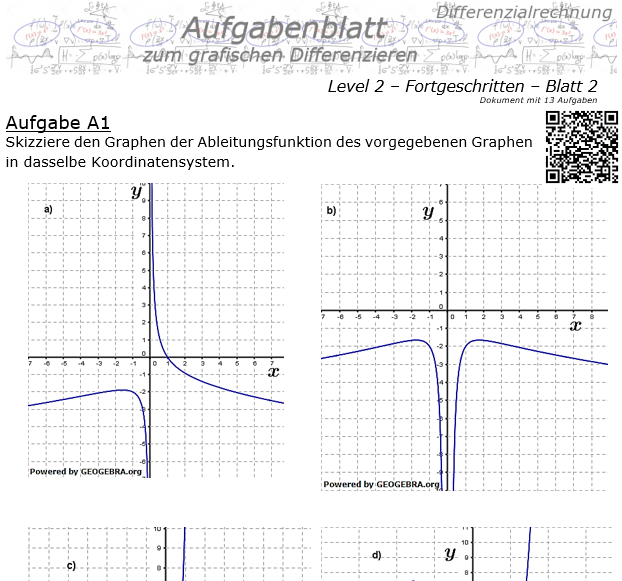 Grafisches Differenzieren Aufgabenblatt 2/2 / © by Fit-in-Mathe-Online.de