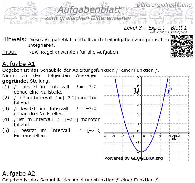 Grafisches Differenzieren Aufgabenblatt 3/1 / © by Fit-in-Mathe-Online.de