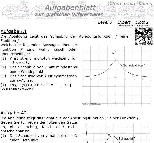 Grafisches Differenzieren Aufgabenblatt 3/2 / © by Fit-in-Mathe-Online.de