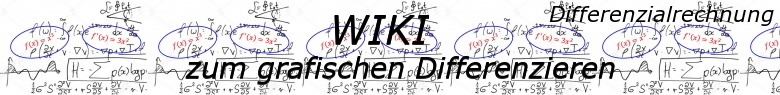 WIKI zum grafischen Differenzieren der Differenzialrechnung / © by Fit-in-Mathe-Online.de