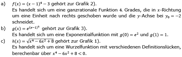 Die Kettenregel Lösungen zum Aufgabensatz 4 Blatt 3/1 Expert Bild 1/© by www.fit-in-mathe-online.de