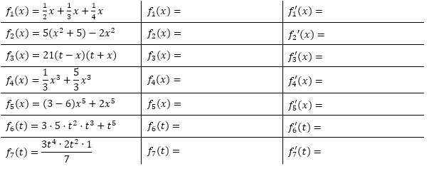 Vereinfache die Funktionsgleichung und bestimme dann die erste Ableitung. (Grafik A120201 im Aufgabensatz 2 Blatt 1/2 Grundlagen zur Konstanten-, Faktor- und Produktregel /© by www.fit-in-mathe-online.de)
