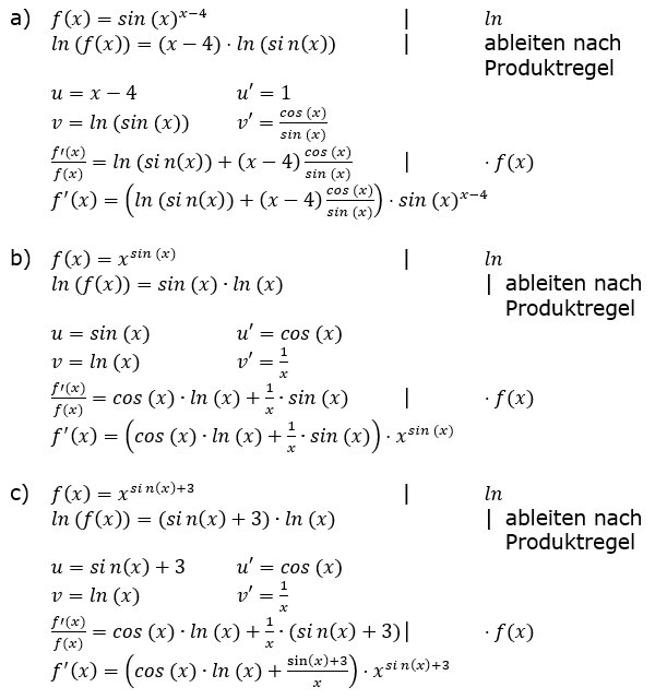 Die logarithmische Differentiation Lösungen zum Aufgabensatz 2 a-c Blatt 4/1 Universität Bild 1/© by www.fit-in-mathe-online.de