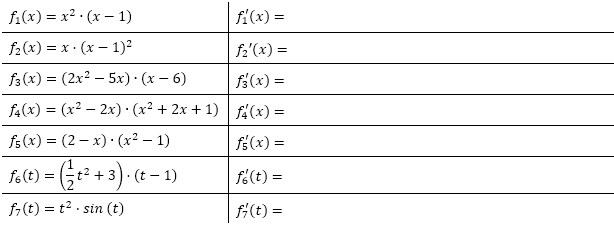 Bilde die Ableitungen mit Hilfe der Produktregel und vereinfache so weit wie möglich. (Grafik A110101 im Aufgabensatz 1 Blatt 1/1 Grundlagen zur Produktregel bzw. Quotientenregel /© by www.fit-in-mathe-online.de)