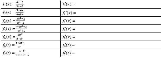 Bilde die Ableitungen mit Hilfe der Quotientenregel und vereinfache so weit wie möglich.  (Grafik A130201 im Aufgabensatz 2 Blatt 1/3 Grundlagen zur Produktregel bzw. Quotientenregel /© by www.fit-in-mathe-online.de)