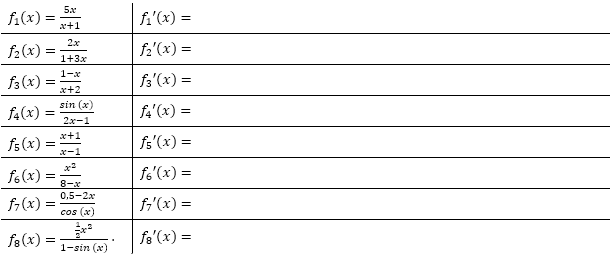 Bilde die 1. Ableitung der gegebenen Funktionsgleichungen fn(x) mit Hilfe der Quotientenregel und vereinfache soweit wie möglich. (Grafik A240101 im Aufgabensatz 1 Blatt 2/4 Fortgeschritten zur Produktregel bzw. Quotientenregel /© by www.fit-in-mathe-online.de)