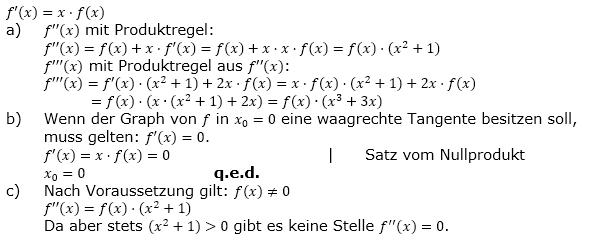 Produktregel bzw.Quotientenregel der Ableitungen Lösungen zum Aufgabensatz 1 Blatt 3/2 Expert Bild 1/© by www.fit-in-mathe-online.de