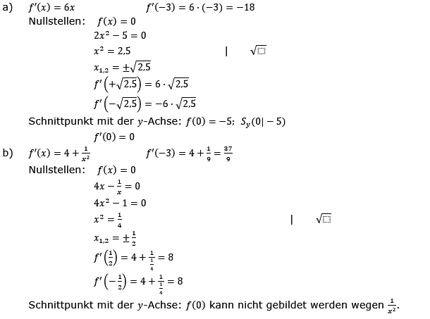 Summenregel bzw. Differenzregel der Ableitungen Lösungen zum Aufgabensatz 4 Blatt 1/3 Grundlagen Bild 1/© by www.fit-in-mathe-online.de