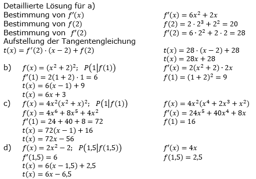 Tangente und Normale in der Differenzialrechnung. Lösungen zum Aufgabensatz 1 Blatt 1/3 Grundlagen Bild 1/© by www.fit-in-mathe-online.de