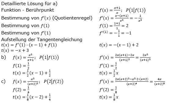 Tangente und Normale in der Differenzialrechnung. Lösungen zum Aufgabensatz 1 Blatt 2/2 Fortgeschritten Bild 1/© by www.fit-in-mathe-online.de