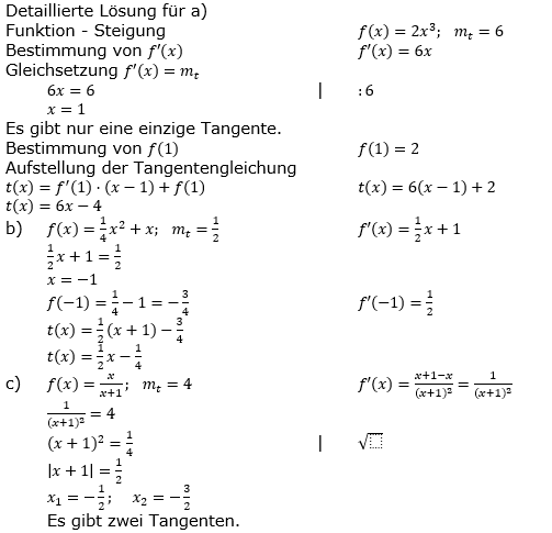 Tangente und Normale in der Differenzialrechnung. Lösungen zum Aufgabensatz 2 Blatt 2/2 Fortgeschritten Bild 1/© by www.fit-in-mathe-online.de