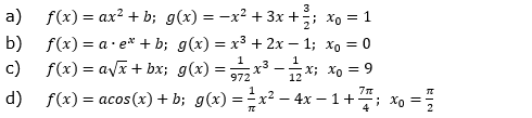 Bestimme die Parameter a und b im Term der Funktion f so, dass sich die Graphen von f und g an der Stelle x0 berühren. (Grafik A310501 im Aufgabensatz 5 Blatt 3/1 Expert zu Tangente und Normale in der Differenzialrechnung) /© by www.fit-in-mathe-online.de)