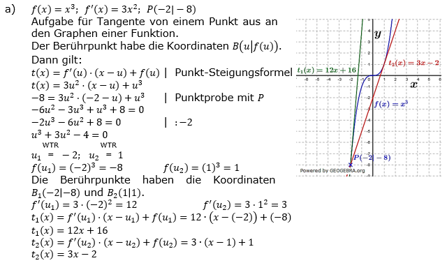 Tangente und Normale in der Differenzialrechnung. Lösungen zum Aufgabensatz 2a Blatt 3/2 Expert Bild 1 Tangente und Normale in der Differenzialrechnung. Lösungen zum Aufgabensatz 2a Blatt 3/2 Expert Bild 1/© by www.fit-in-mathe-online.de