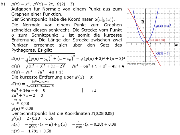 Tangente und Normale in der Differenzialrechnung. Lösungen zum Aufgabensatz 2b Blatt 3/2 Expert Bild 1/© by www.fit-in-mathe-online.de