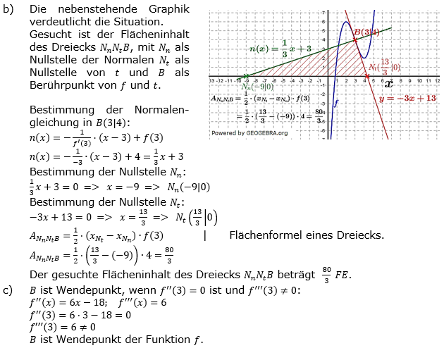 Tangente und Normale in der Differenzialrechnung. Lösungen zum Aufgabensatz 4b und 4c Blatt 3/2 Expert Bild 1 Tangente und Normale in der Differenzialrechnung. Lösungen zum Aufgabensatz 4b und 4c Blatt 3/2 Expert Bild 1/© by www.fit-in-mathe-online.de