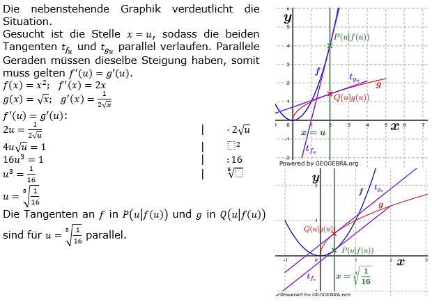 Tangente und Normale in der Differenzialrechnung. Lösungen zum Aufgabensatz 5 Blatt 3/2 Expert Bild 1/© by www.fit-in-mathe-online.de