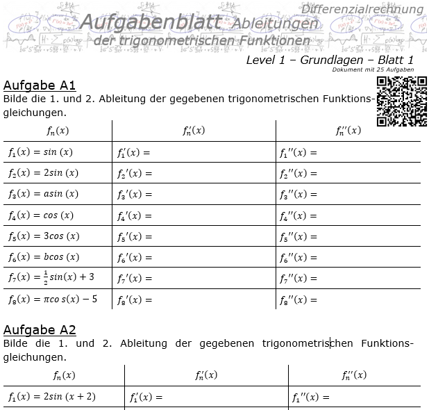 Ableitung der trigonometrischen Funktionen Aufgabenblatt 1/1 / © by Fit-in-Mathe-Online.de