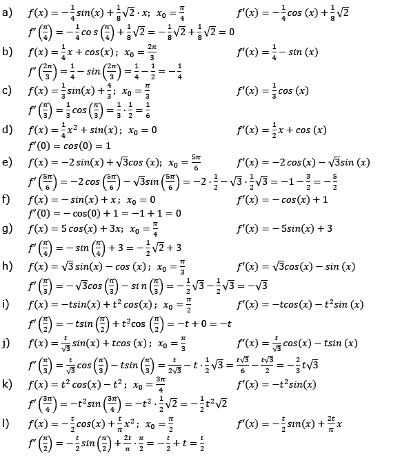 Ableitung der trigonometrischen Funktionen Lösungen zum Aufgabensatz 2 Blatt 2/1 Fortgeschritten Bild 1/© by www.fit-in-mathe-online.de