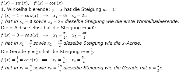 Ableitung der trigonometrischen Funktionen Lösungen zum Aufgabensatz 3 Blatt 2/1 Fortgeschritten Bild 1/© by www.fit-in-mathe-online.de