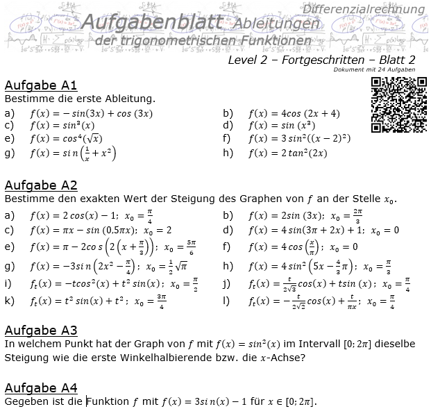 Ableitung der trigonometrischen Funktionen Aufgabenblatt 2/2 / © by Fit-in-Mathe-Online.de