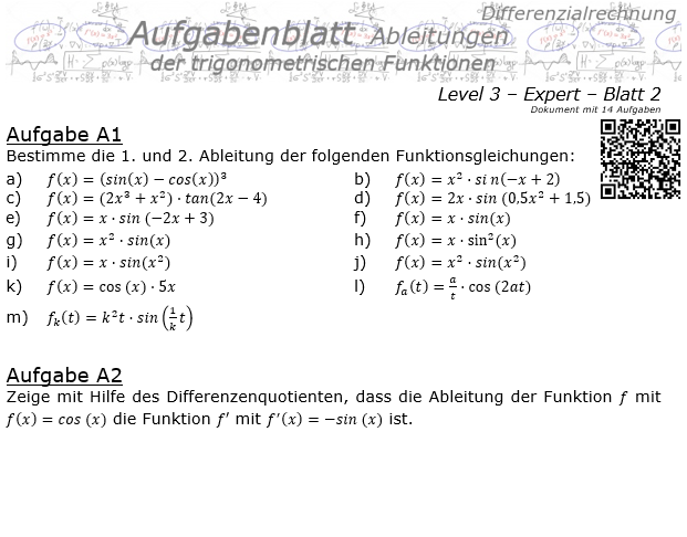 Ableitung der trigonometrischen Funktionen Aufgabenblatt 3/2 / © by Fit-in-Mathe-Online.de