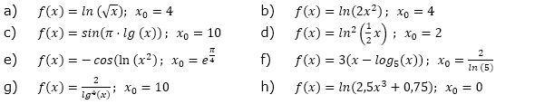 Berechne die Steigung des Graphen der Funktionen f an der gegebenen Stelle x0. (Grafik A210201 im Aufgabensatz 2 Blatt 2/1 Fortgeschritten zur Ableitung der Logarithmusfunktion (Umkehrregel) /© by www.fit-in-mathe-online.de)