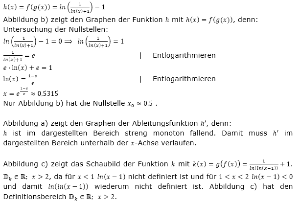 Ableitung der Logarthmusfunktion.(Umkehrregel) Lösungen zum Aufgabensatz 4 Blatt 2/2 Fortgeschritten Bild 1/© by www.fit-in-mathe-online.de