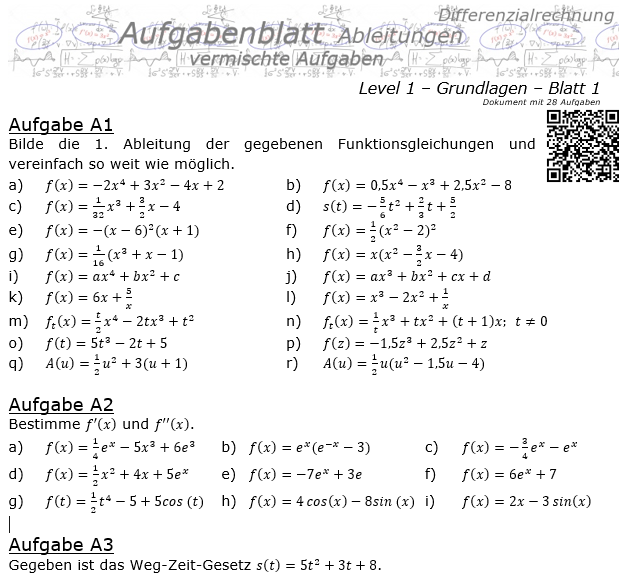Ableitungen vermischte Aufgaben Aufgabenblatt Level 1 / Blatt 1 / © by Fit-in-Mathe-Online.de