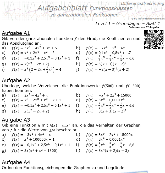 Ganzrationale Funktionen der Funktionsklassen Aufgabenblatt 1/1 / © by Fit-in-Mathe-Online.de