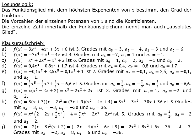Ganzrationale Funktionen Lösungen zum Aufgabensatz 1 Blatt 1/1 Grundlagen Bild 1/© by www.fit-in-mathe-online.de