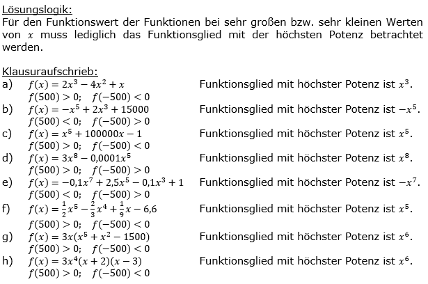 Ganzrationale Funktionen Lösungen zum Aufgabensatz 2 Blatt 1/1 Grundlagen Bild 1/© by www.fit-in-mathe-online.de