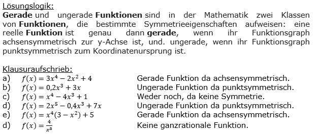 Ganzrationale Funktionen Lösungen zum Aufgabensatz 3 Blatt 1/2 Grundlagen Bild 1/© by www.fit-in-mathe-online.de