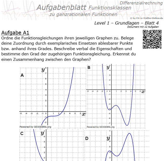 Ganzrationale Funktionen der Funktionsklassen Aufgabenblatt 1/4 / © by Fit-in-Mathe-Online.de