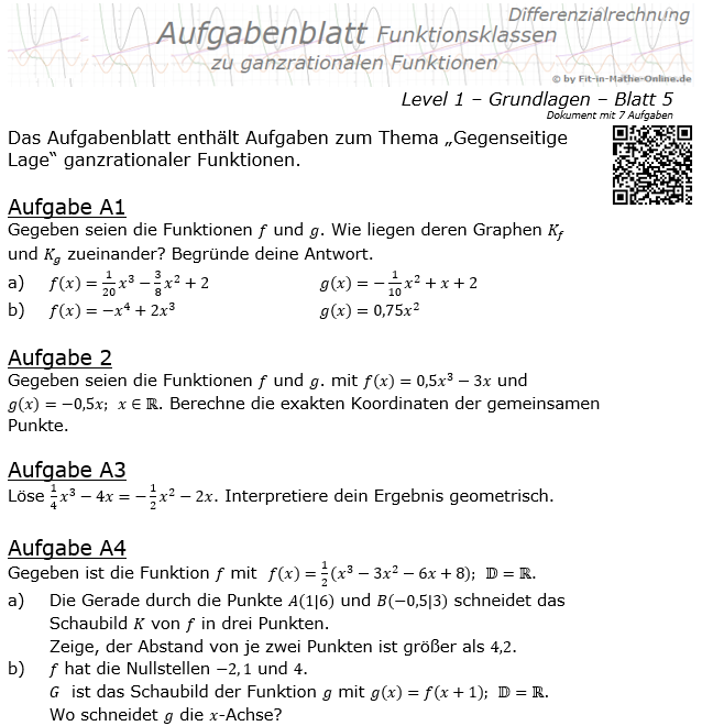 Ganzrationale Funktionen der Funktionsklassen Aufgabenblatt 1/5 / © by Fit-in-Mathe-Online.de