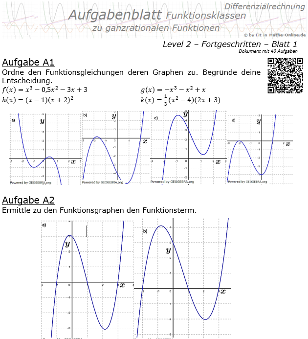 Ganzrationale Funktionen der Funktionsklassen Aufgabenblatt 2/1 / © by Fit-in-Mathe-Online.de