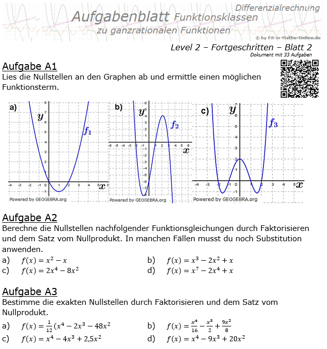 Ganzrationale Funktionen der Funktionsklassen Aufgabenblatt 2/2 / © by Fit-in-Mathe-Online.de