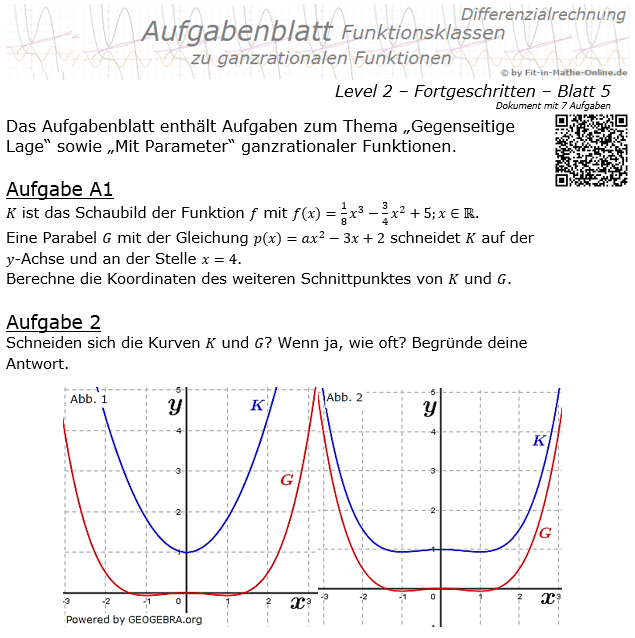 Ganzrationale Funktionen der Funktionsklassen Aufgabenblatt 2/5 / © by Fit-in-Mathe-Online.de