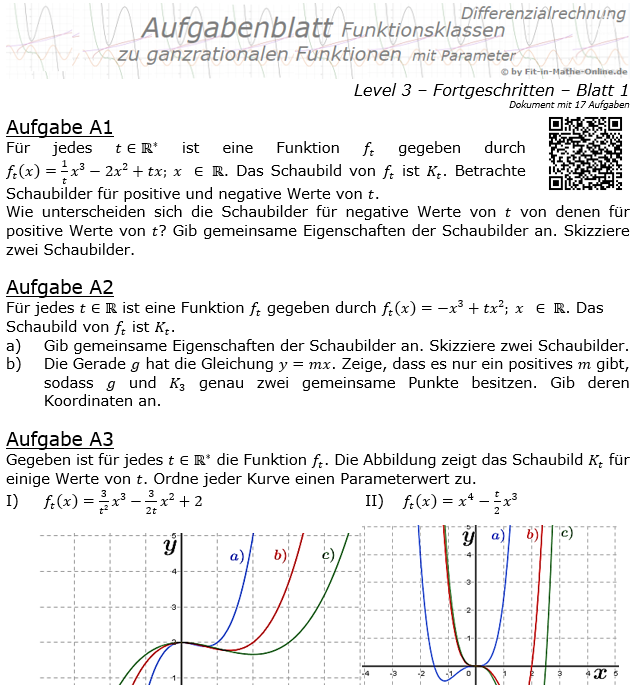 Ganzrationale Funktionen der Funktionsklassen Aufgabenblatt 3/1 / © by Fit-in-Mathe-Online.de