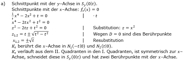 Ganzrationale Funktionen Lösungen zum Aufgabensatz 7 Blatt 3/1 Expert Bild 1/© by www.fit-in-mathe-online.de