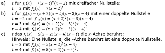Ganzrationale Funktionen Lösungen zum Aufgabensatz 2 Blatt 3/2 Expert Bild 1/© by www.fit-in-mathe-online.de