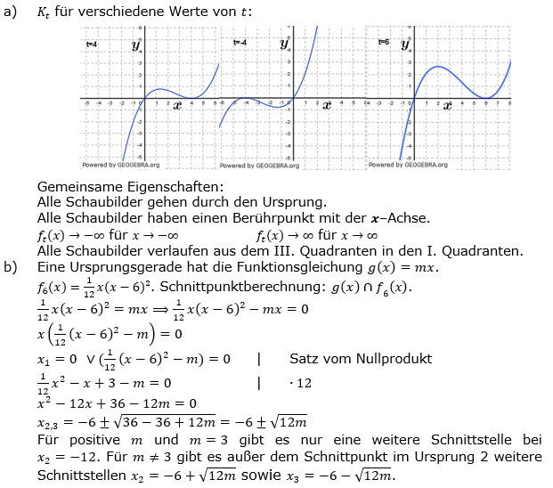 Ganzrationale Funktionen Lösungen zum Aufgabensatz 4 Blatt 3/2 Expert Bild 1/© by www.fit-in-mathe-online.de