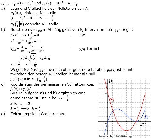 Ganzrationale Funktionen Lösungen zum Aufgabensatz 7 Blatt 3/2 Expert Bild 1/© by www.fit-in-mathe-online.de
