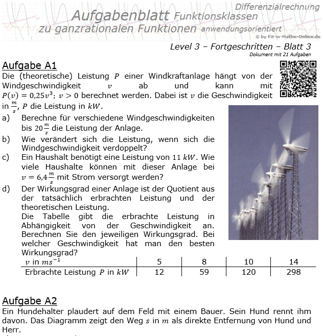 Ganzrationale Funktionen der Funktionsklassen Aufgabenblatt 3/3 / © by Fit-in-Mathe-Online.de