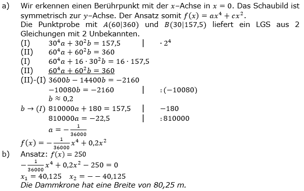 Ganzrationale Funktionen Lösungen zum Aufgabensatz 1 Blatt 3/4 Expert Bild 1/© by www.fit-in-mathe-online.de
